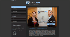 Desktop Screenshot of intras.cz